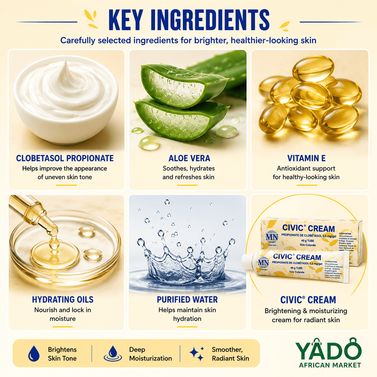 Civic Cream – Brightening & Moisturizing Cream for Radiant Skin - Ingredients