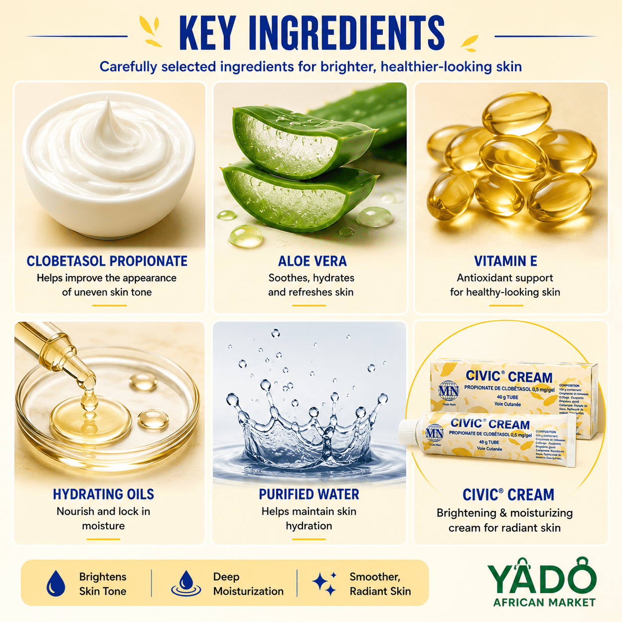 Civic Cream – Brightening & Moisturizing Cream for Radiant Skin - Ingredients
