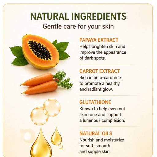 Nano Extra White Papaya Carrot Face Soaps