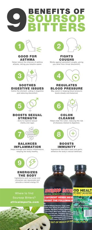 Soursop Bitters Liquid Bundle – Organic Herbal Detox with Black Seed – Supports Digestive Wellness & Immune Function – 16 fl oz - 4 Bottles - Yado African & Caribbean Market